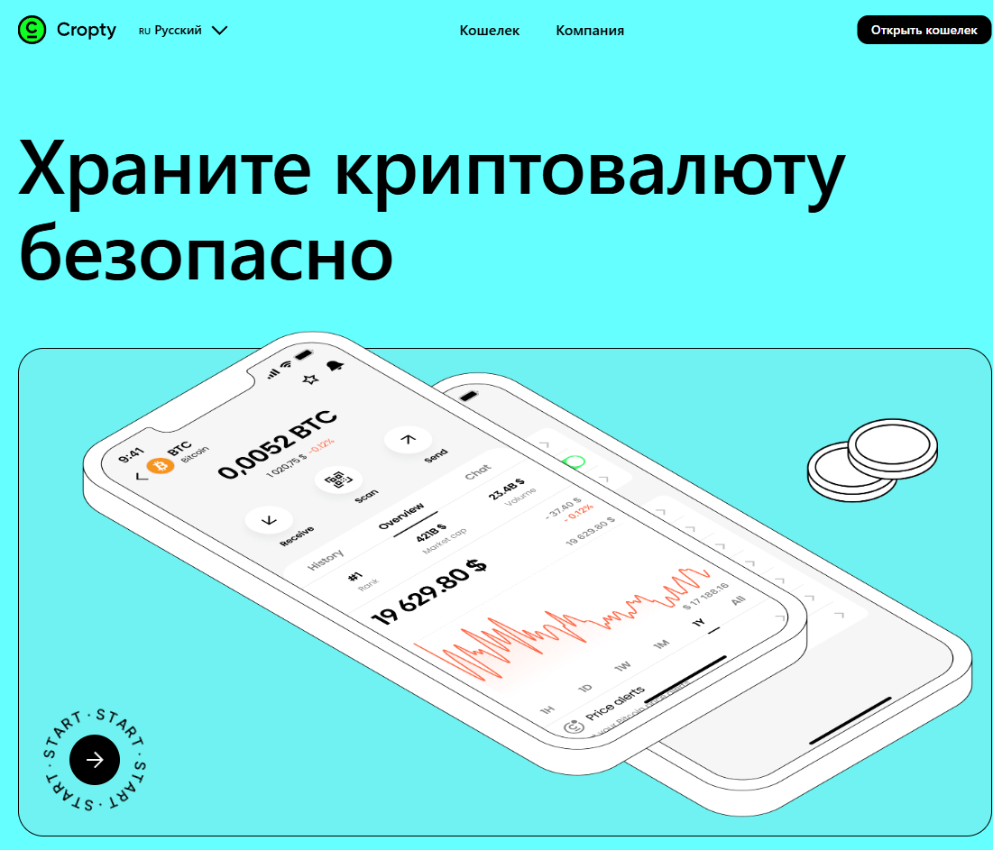кошелек Cropty отзывы кошелек Cropty отзывы