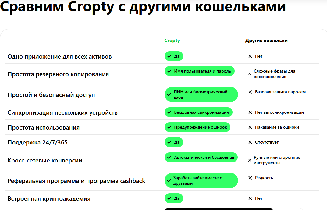 Croptybot Croptybot