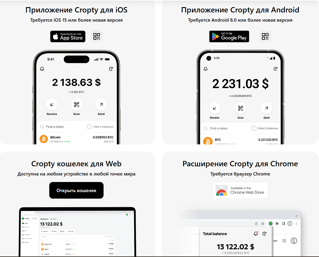 как вывести деньги с Cropty как вывести деньги с Cropty