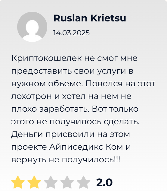 Ipcedix отзывы Ipcedix отзывы