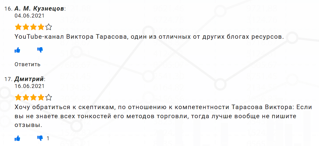 ViktorTarasovTank79 ViktorTarasovTank79
