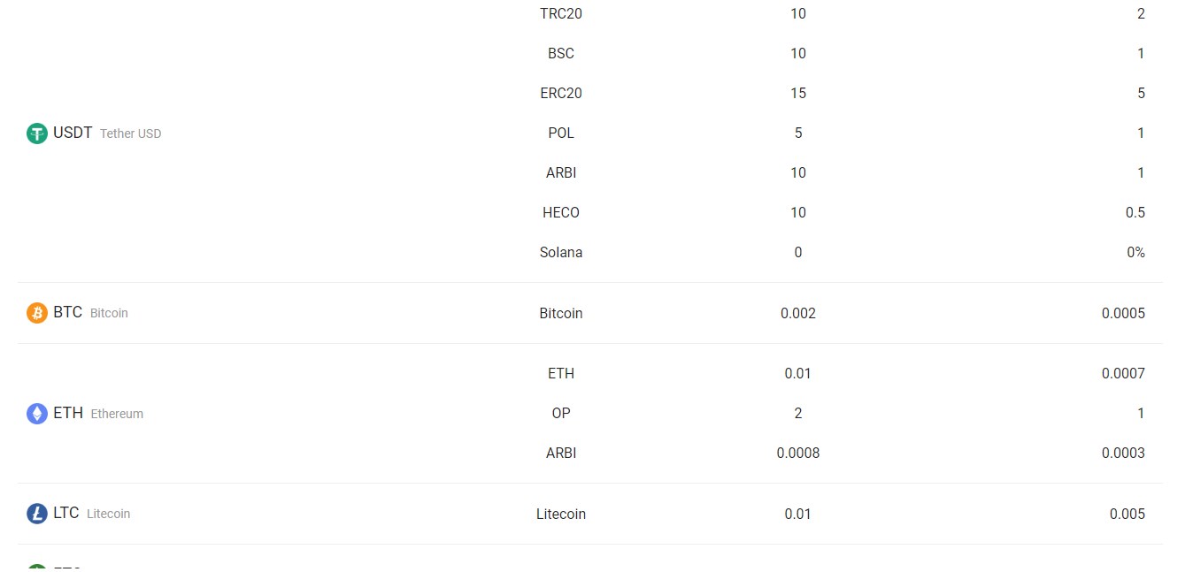 hotcoin com отзывы hotcoin com отзывы