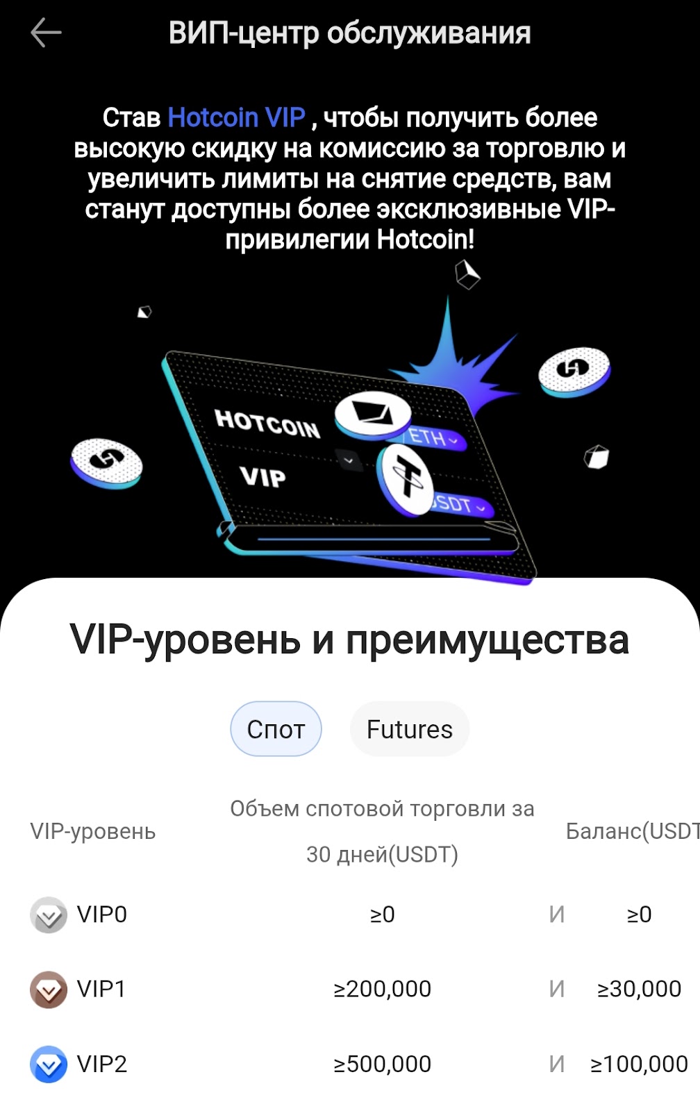 биржа хоткоин отзывы биржа хоткоин отзывы