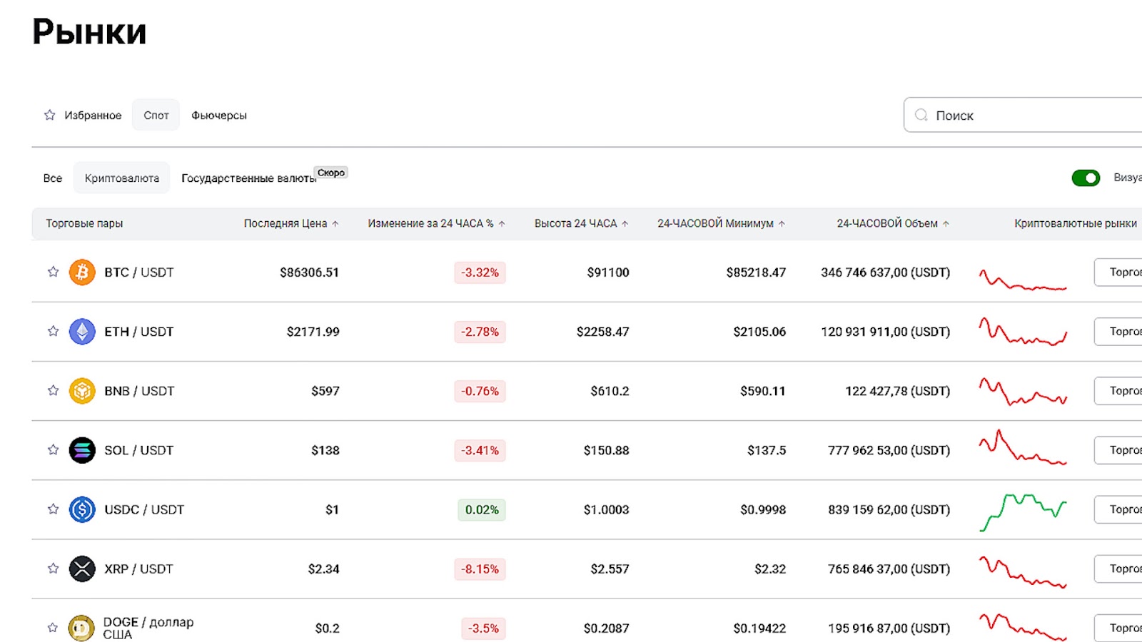 legacydex биржа отзывы