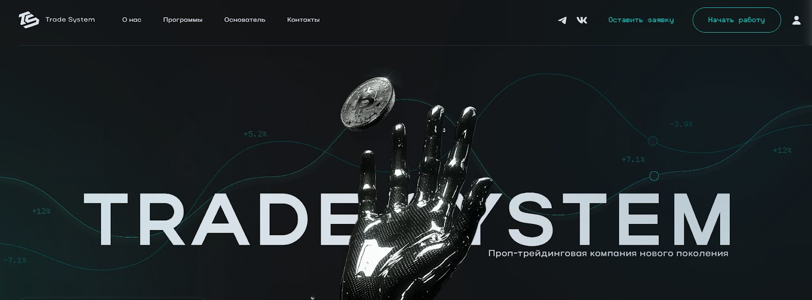trade system system pro отзывы trade system system pro отзывы