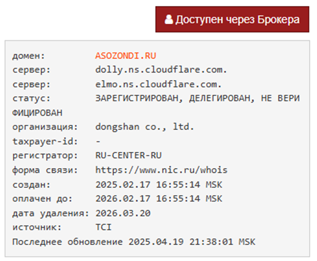 Asozondi отзывы Asozondi отзывы
