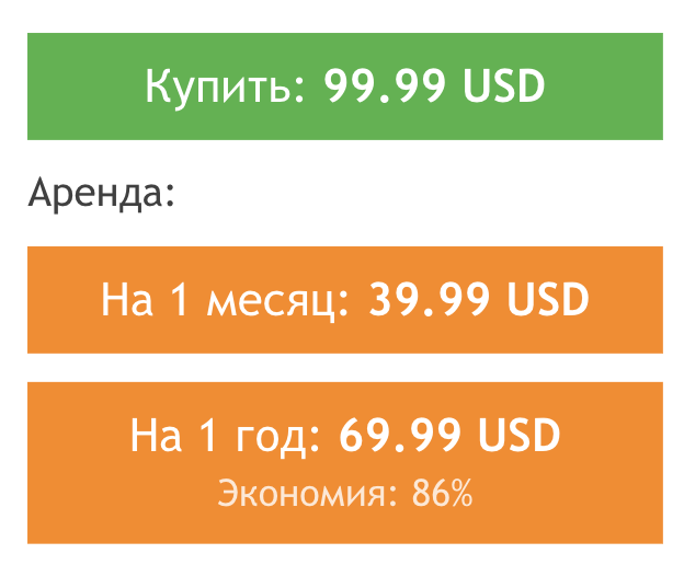 trend hunter индикатор trend hunter индикатор