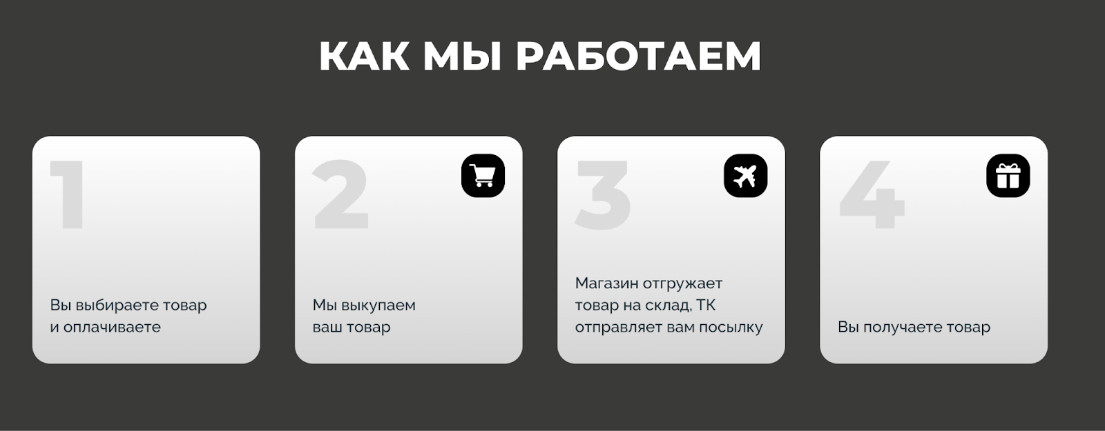 globalbestgo top отзывы globalbestgo top отзывы