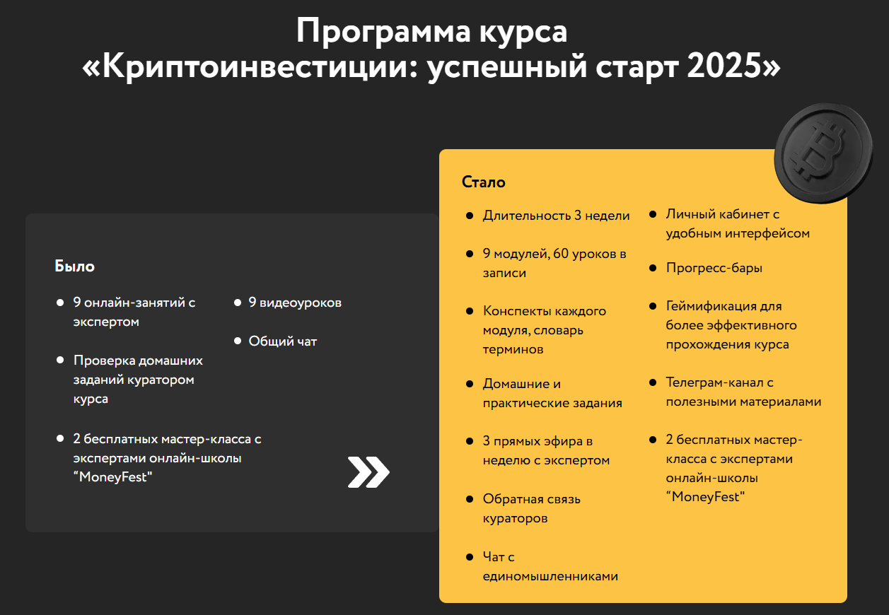 руслан амиров отзывы руслан амиров отзывы