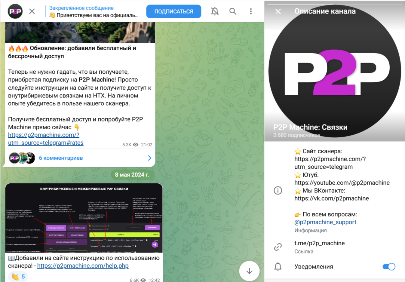 P2p Machine P2p Machine