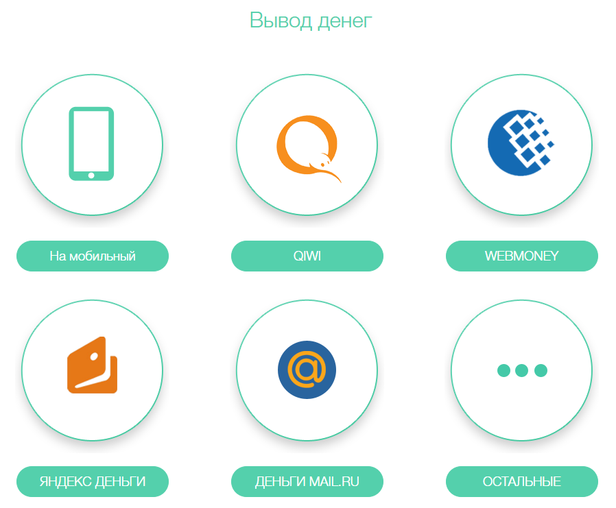 Advert App отзывы о заработке в телеграмме Advert App отзывы о заработке в телеграмме