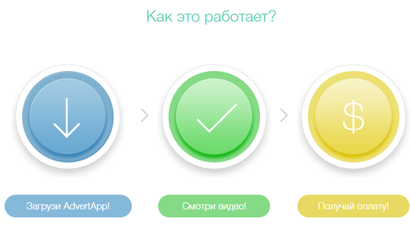 Advertapp Advertapp