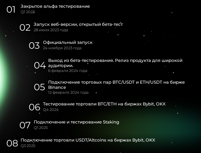 трейд зион трейд зион