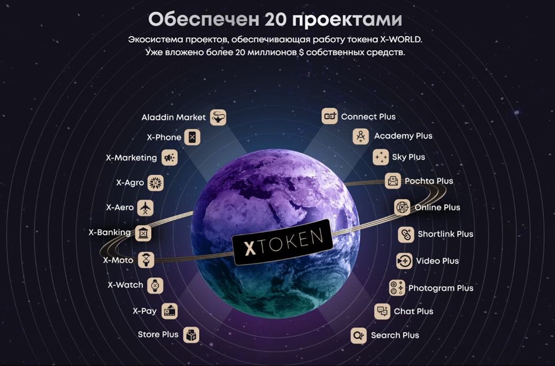 xworld заработок отзывы xworld заработок отзывы
