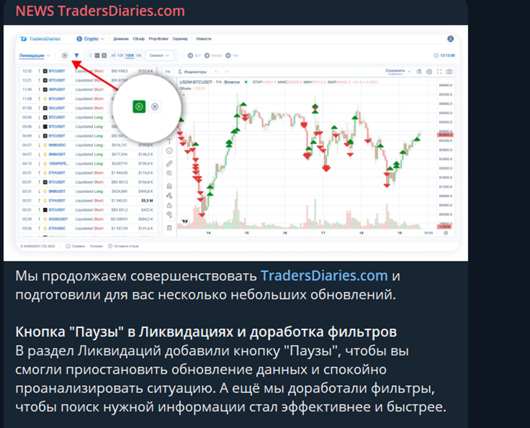 free traders diary by cscalp