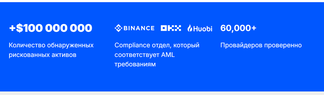 amlbot com amlbot com