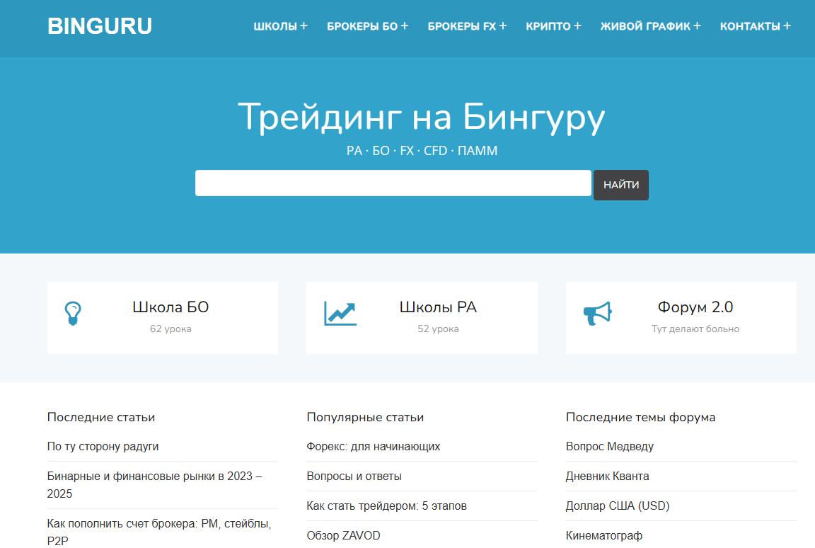 бингуру ру школа бинарных опционов отзывы бингуру ру школа бинарных опционов отзывы