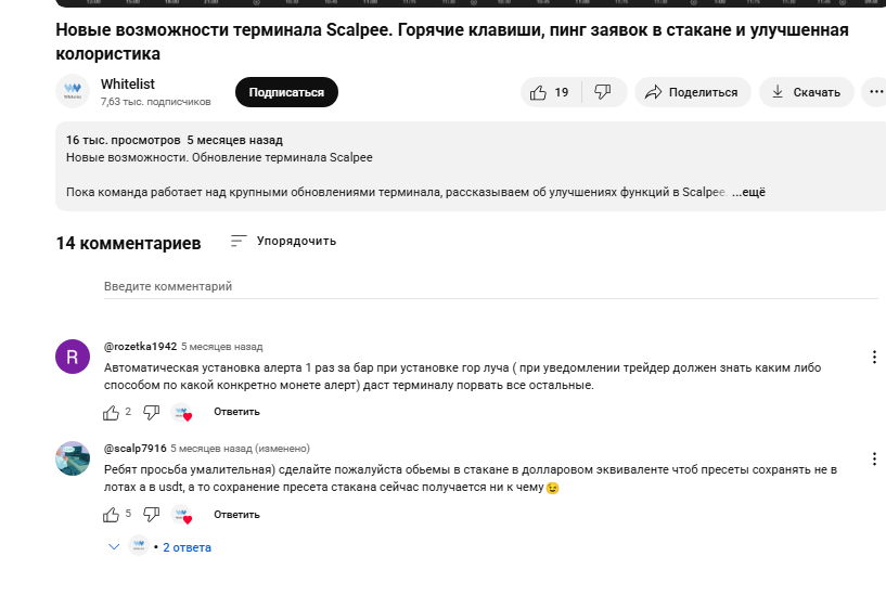 вайтлист капитал