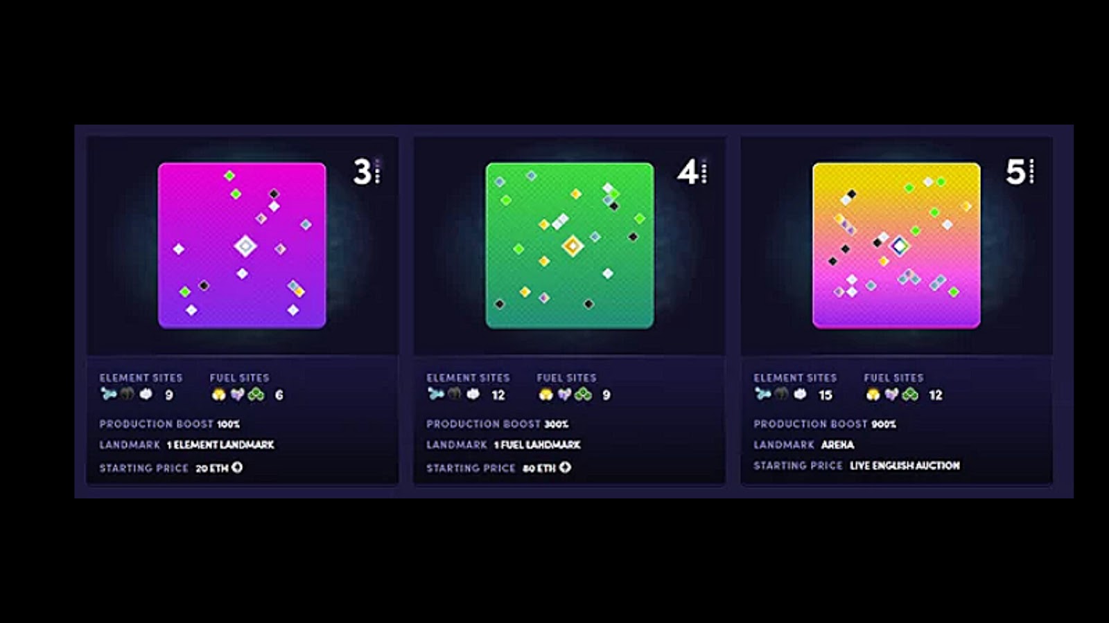 illuvium криптовалюта illuvium криптовалюта