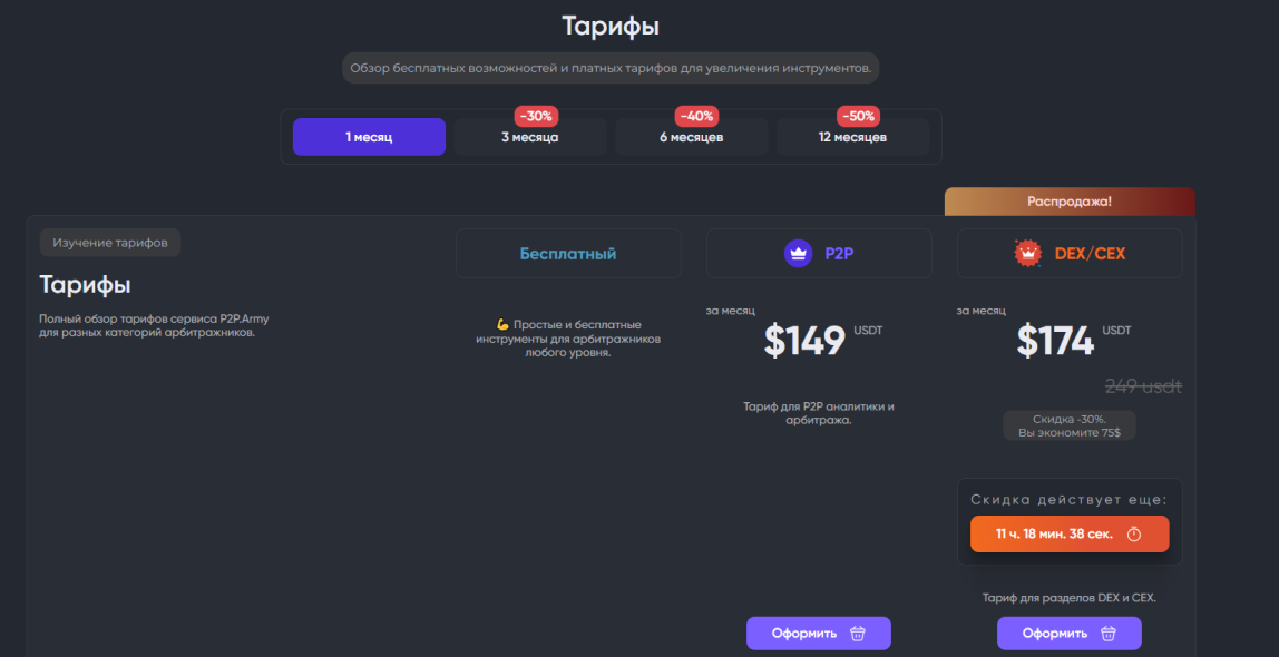 p2p army отзывы p2p army отзывы