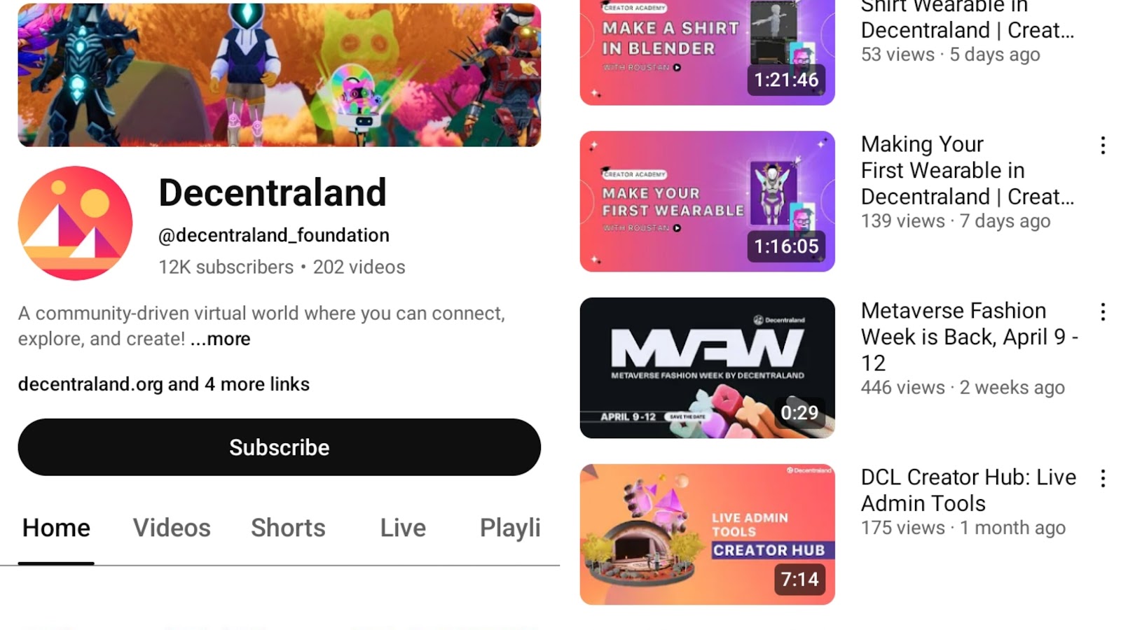 mana decentraland анализ mana decentraland анализ