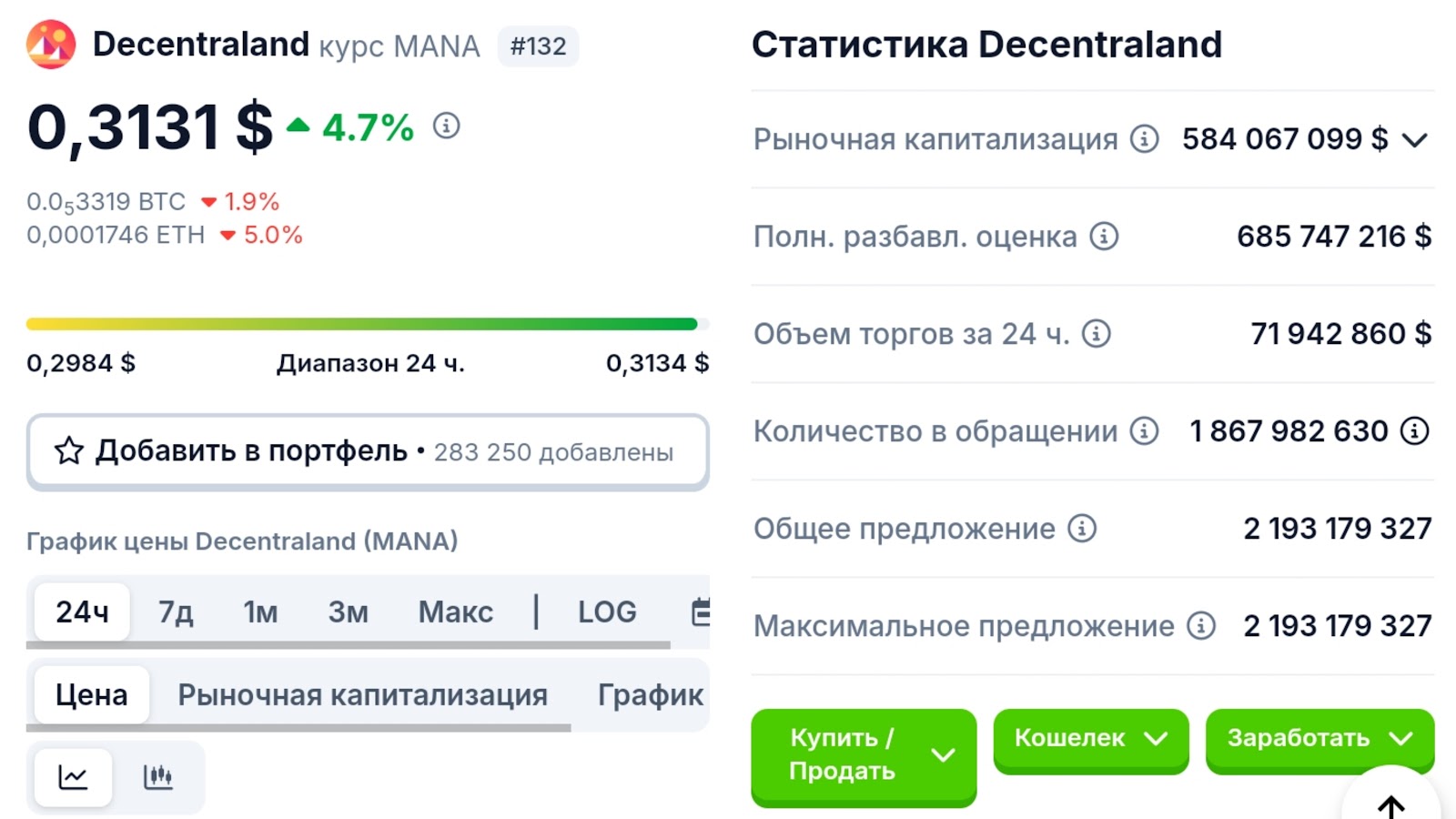 метавселенная decentraland метавселенная decentraland