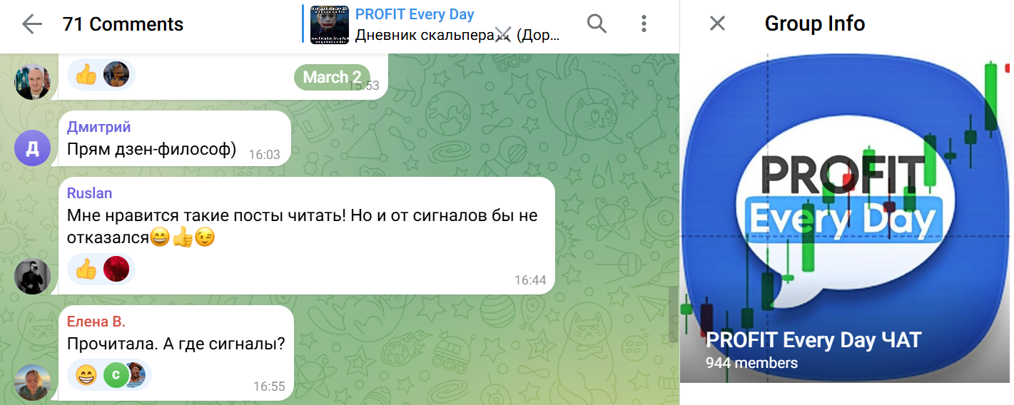 profit every day telegram profit every day telegram