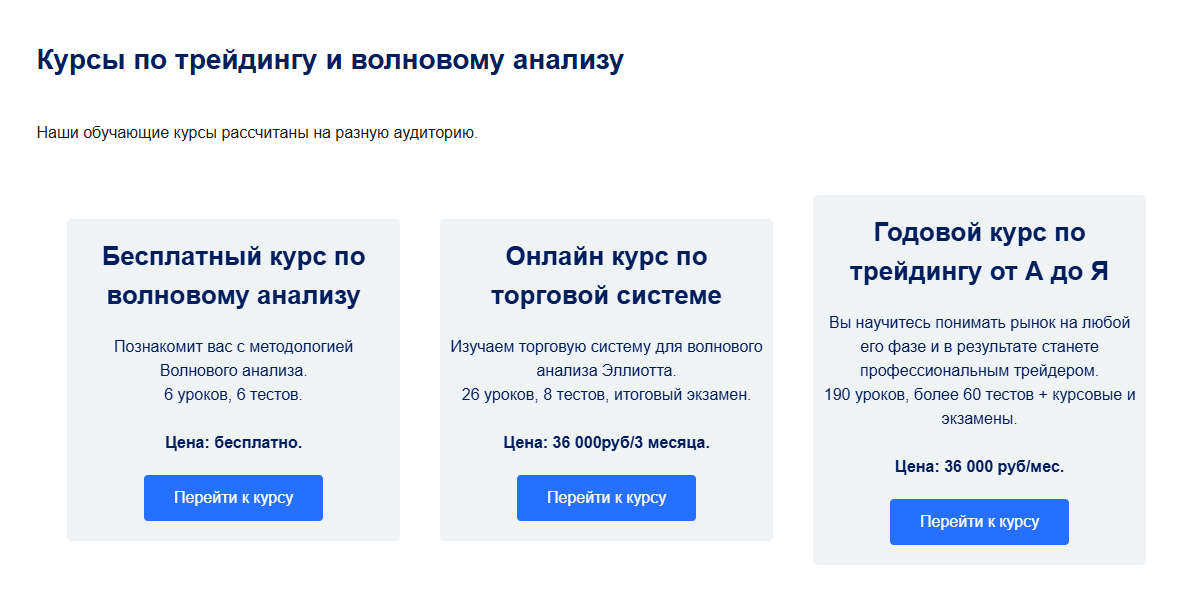 игорь терещенков трейдер
