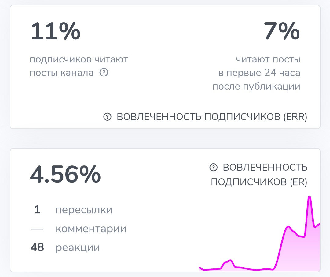 бутурлин бывший трейдер цб бутурлин бывший трейдер цб