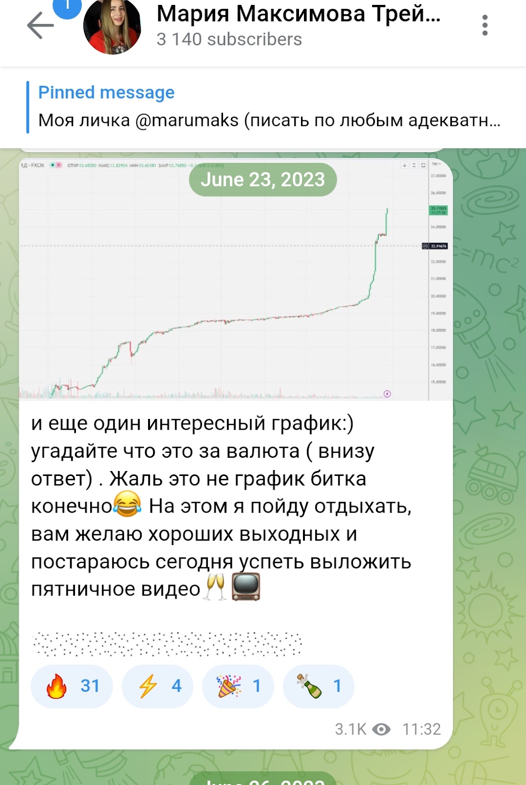 мария максимова трейдер отзывы мария максимова трейдер отзывы