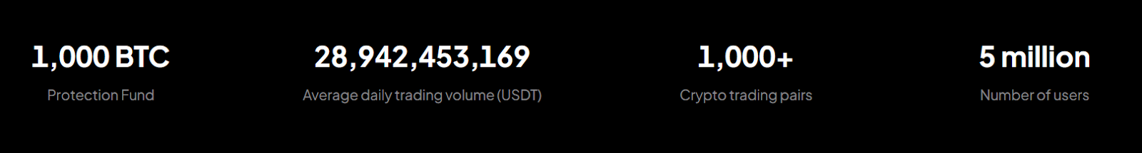 биржа weex отзывы биржа weex отзывы