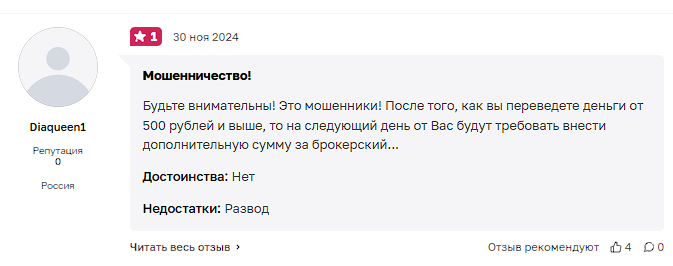 инвесторка канал инвесторка канал
