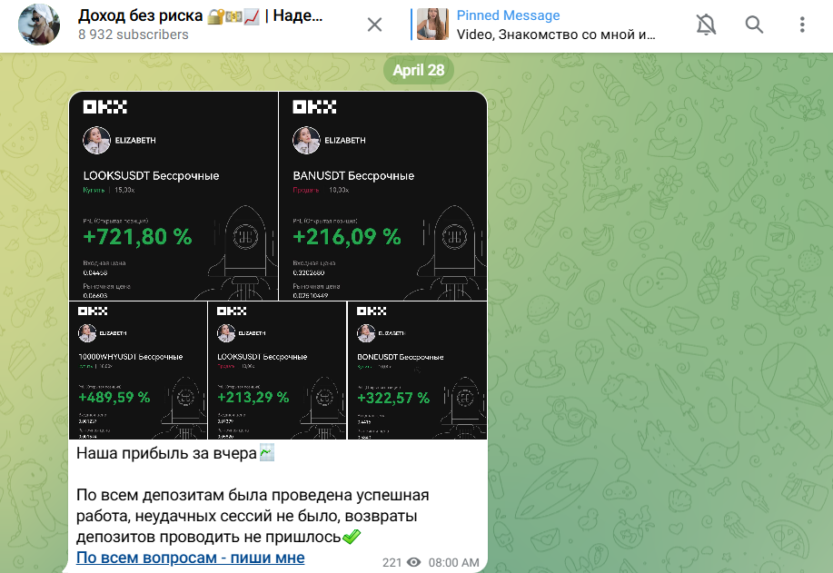 инвесторка отзывы инвесторка отзывы