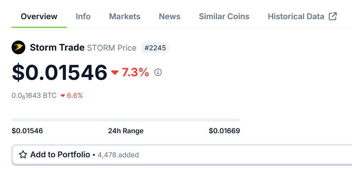 storm tg storm tg