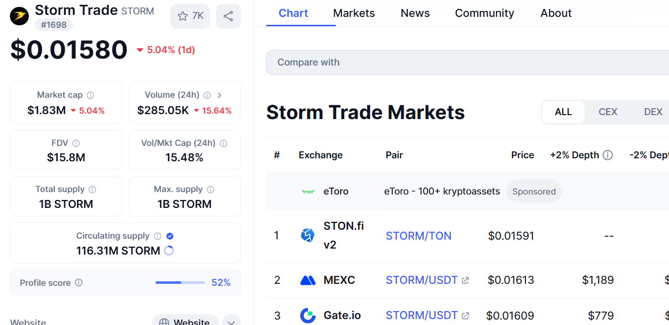 stormtradebot stormtradebot