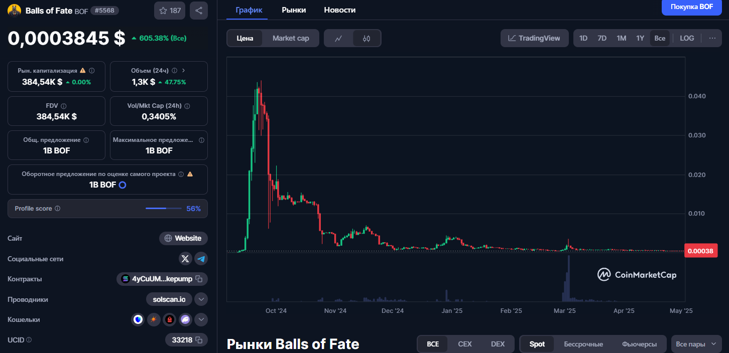 Crypto Nik Crypto Nik