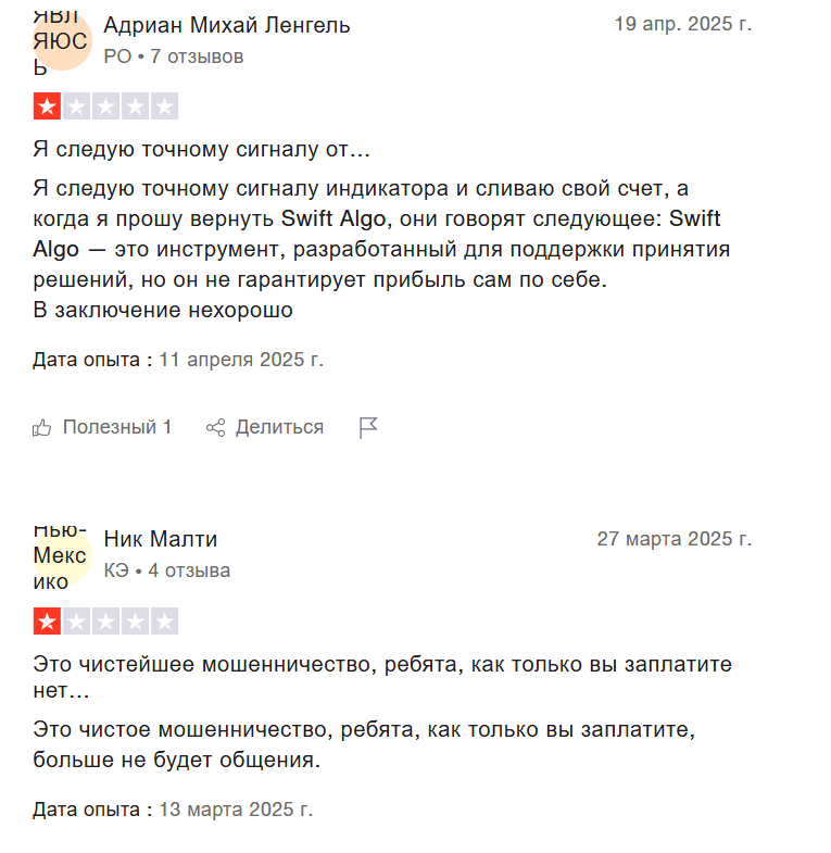 swift algo отзывы swift algo отзывы