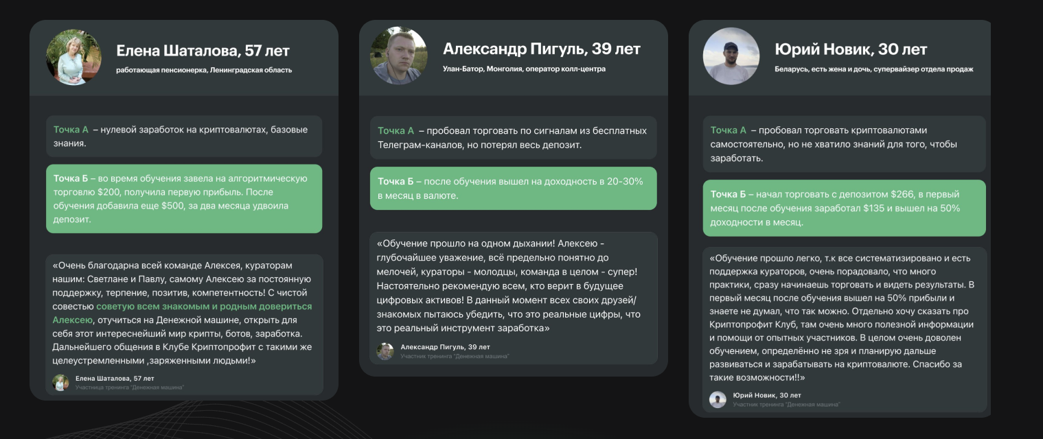 алексей чечукевич инвестор отзывы алексей чечукевич инвестор отзывы