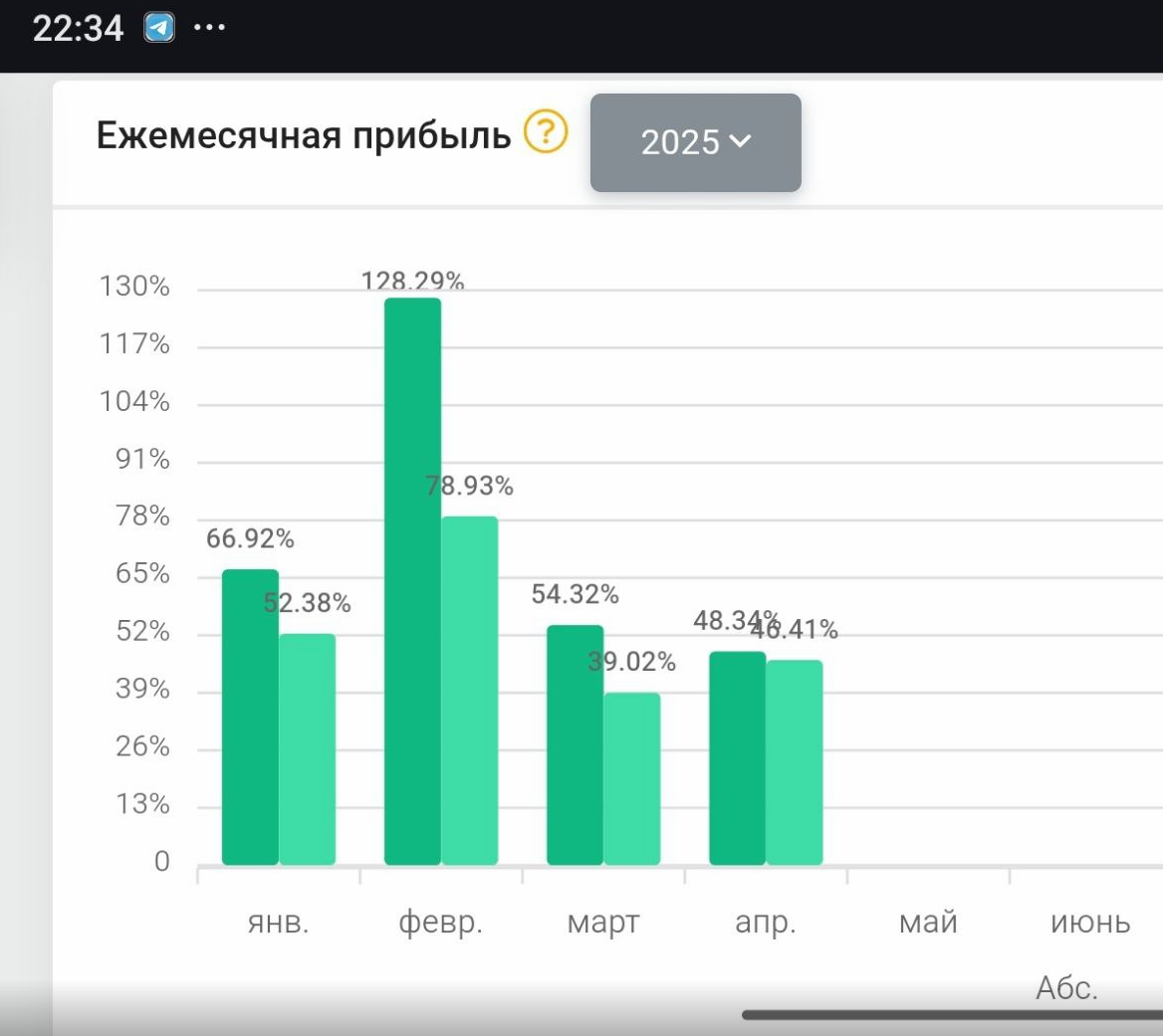 кошелек с биткоинами алексей чечукевич отзывы кошелек с биткоинами алексей чечукевич отзывы
