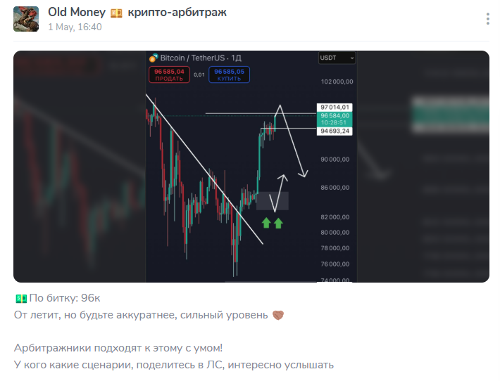 олег король телеграм олег король телеграм