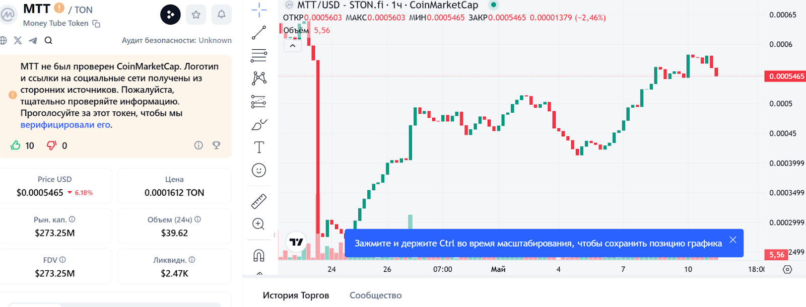 moneytube игра moneytube игра