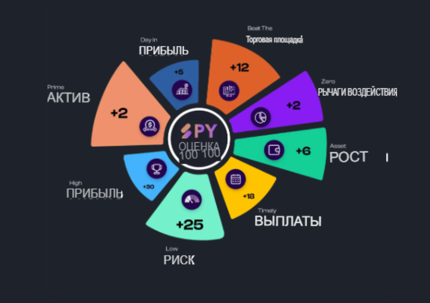yield crypto yield crypto
