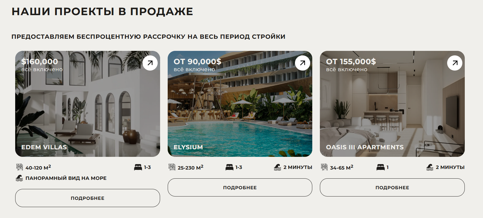 breig property investment отзывы breig property investment отзывы