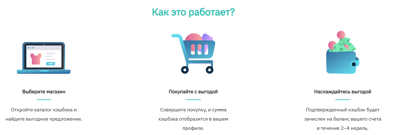 AI Marketing отзывы