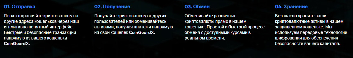 safe bit отзывы safe bit отзывы