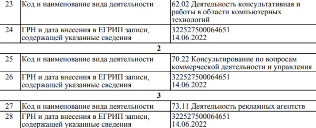 юлия пономарева трейдер отзывы