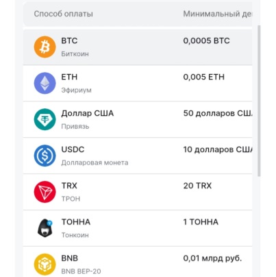 coinlyx org отзывы coinlyx org отзывы