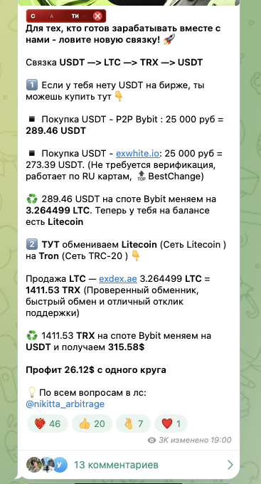 никита моисеев крипта никита моисеев крипта