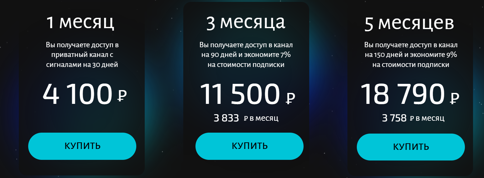 подписка биржевик вип клуб трейдеров отзыв