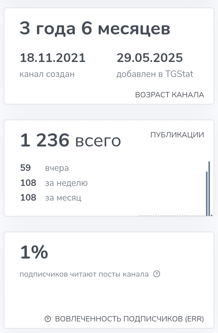 эксперт в инвестициях екатерина телеграмм отзывы эксперт в инвестициях екатерина телеграмм отзывы